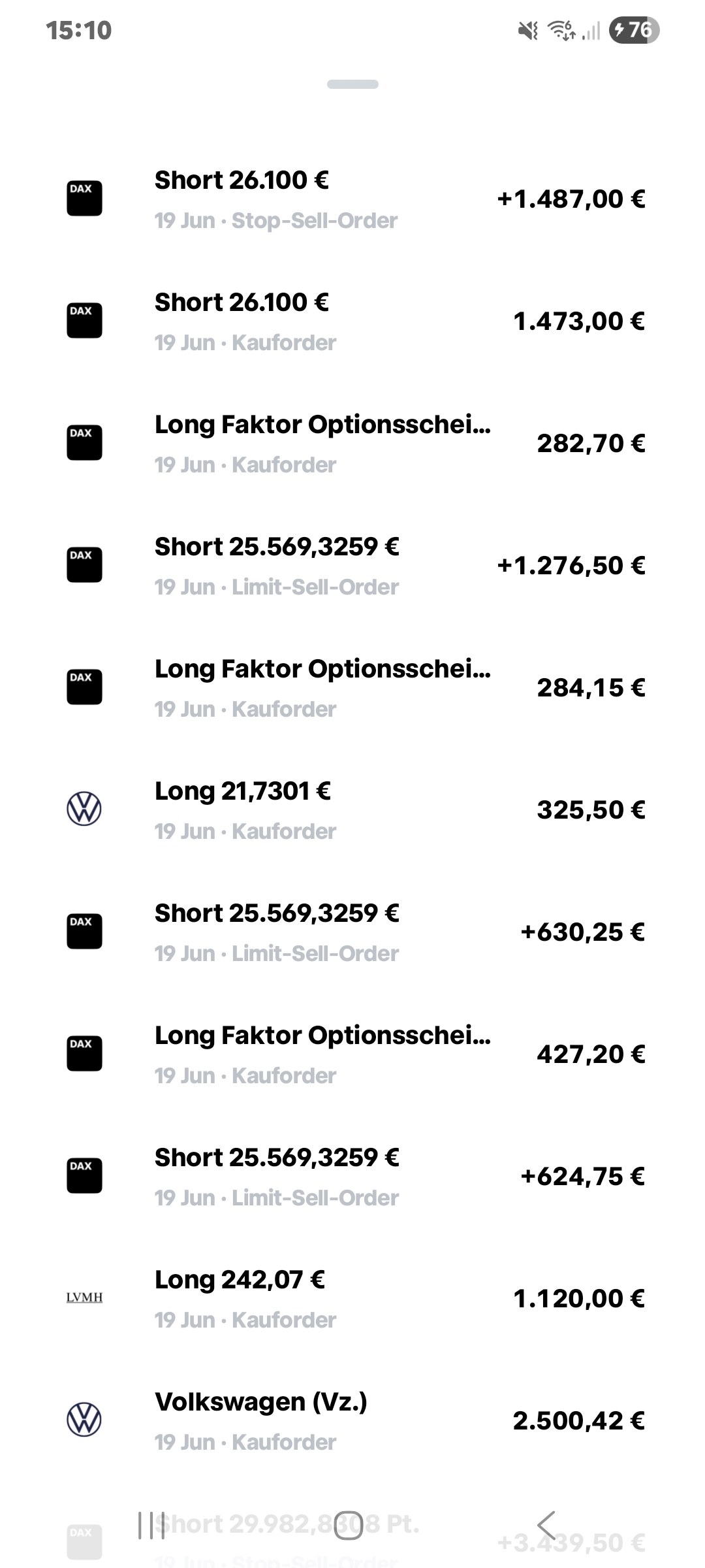 Krofitime Trading 1485591