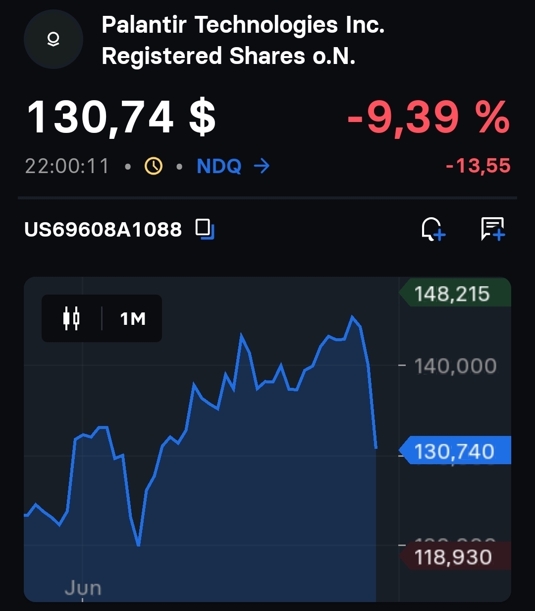 2025-QV-GDAXi-DJ-GOLD-EURUSD-JPY 1486429