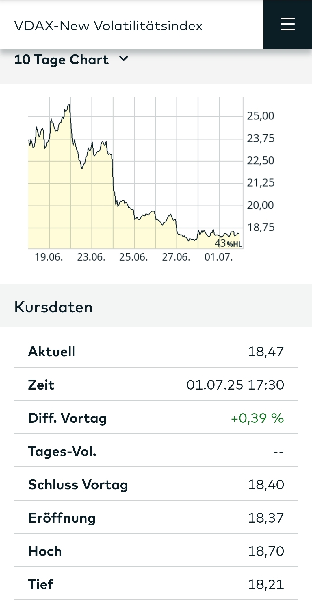 2025-QV-GDAXi-DJ-GOLD-EURUSD-JPY 1486807