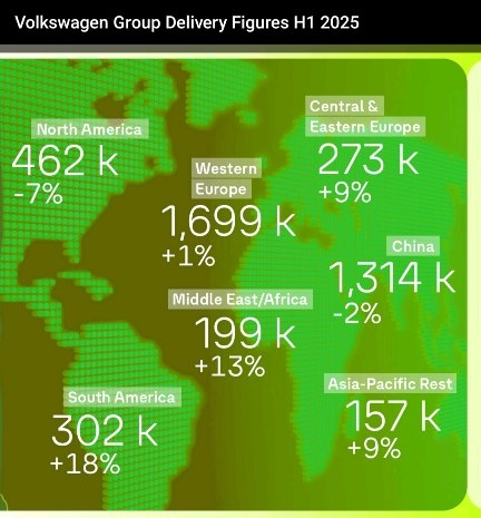 Volkswagen Vorzüge 1487697
