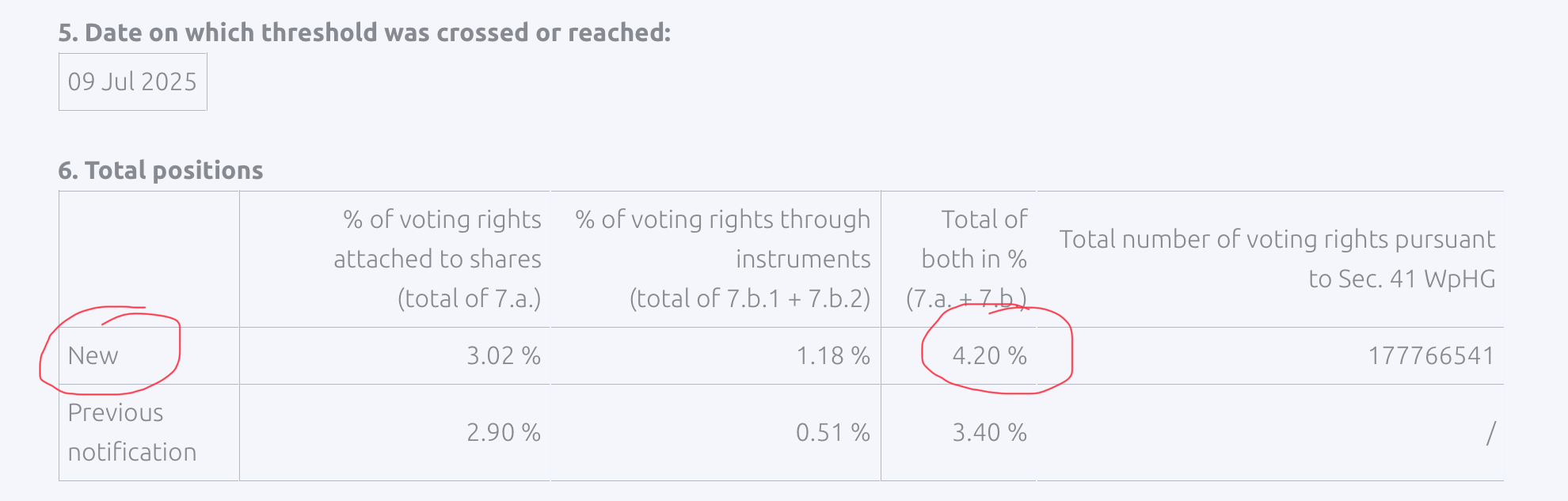 Evotec - es kann los gehen! - Teil2 1488441