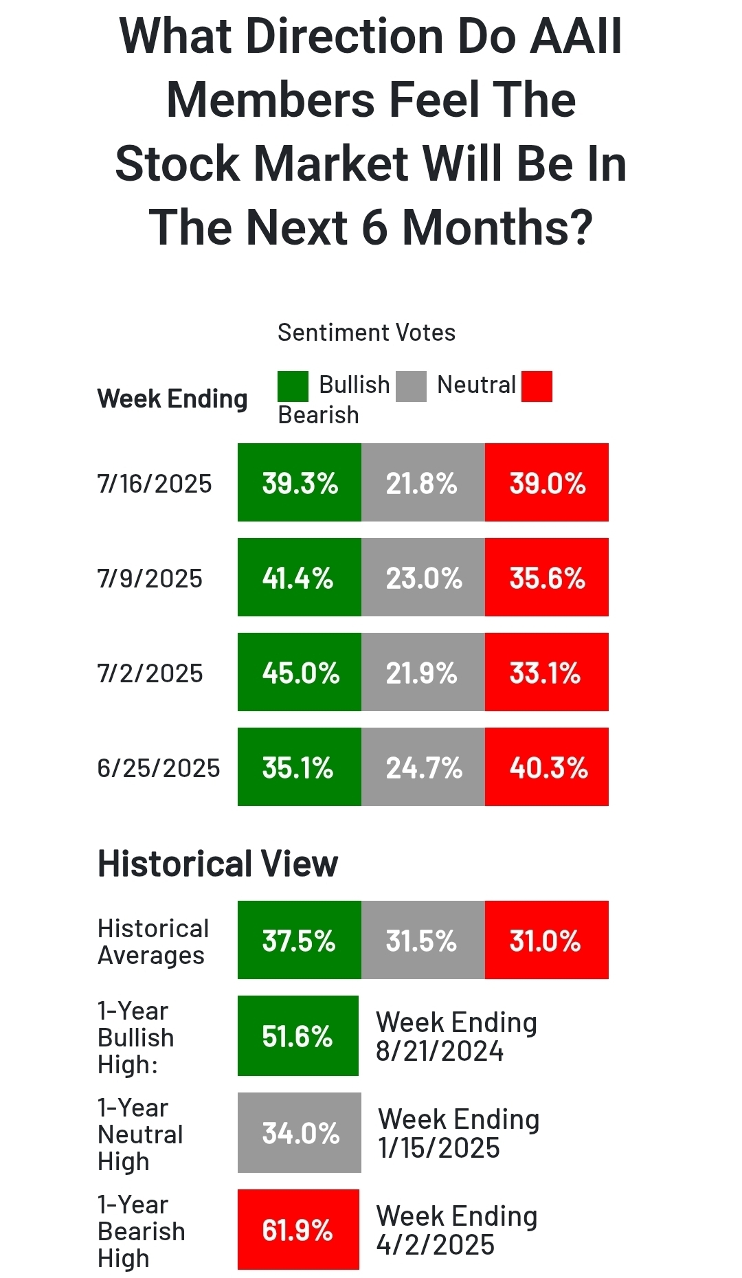 2025-QV-GDAXi-DJ-GOLD-EURUSD-JPY 1488739