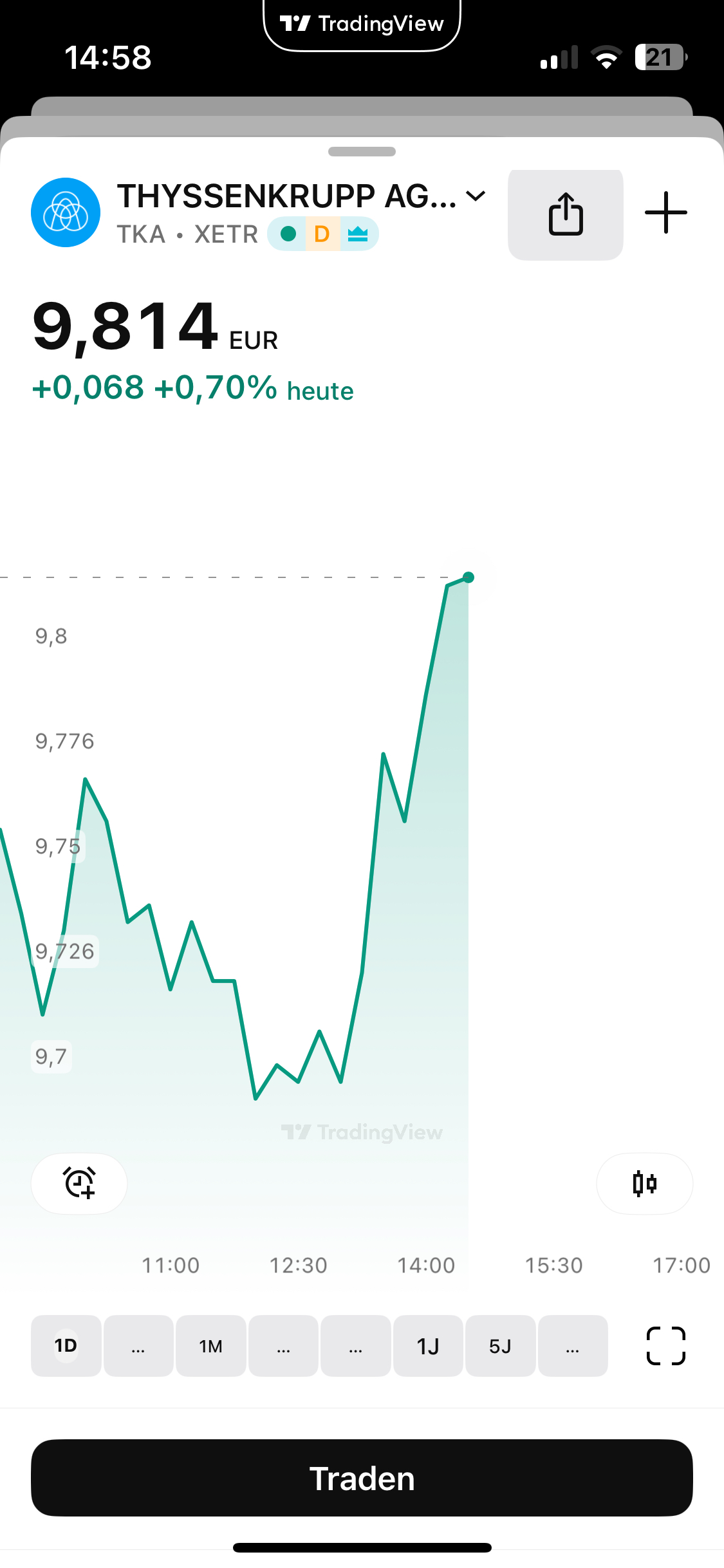 Thyssen, gute Chancen, einige Risiken. 1491611