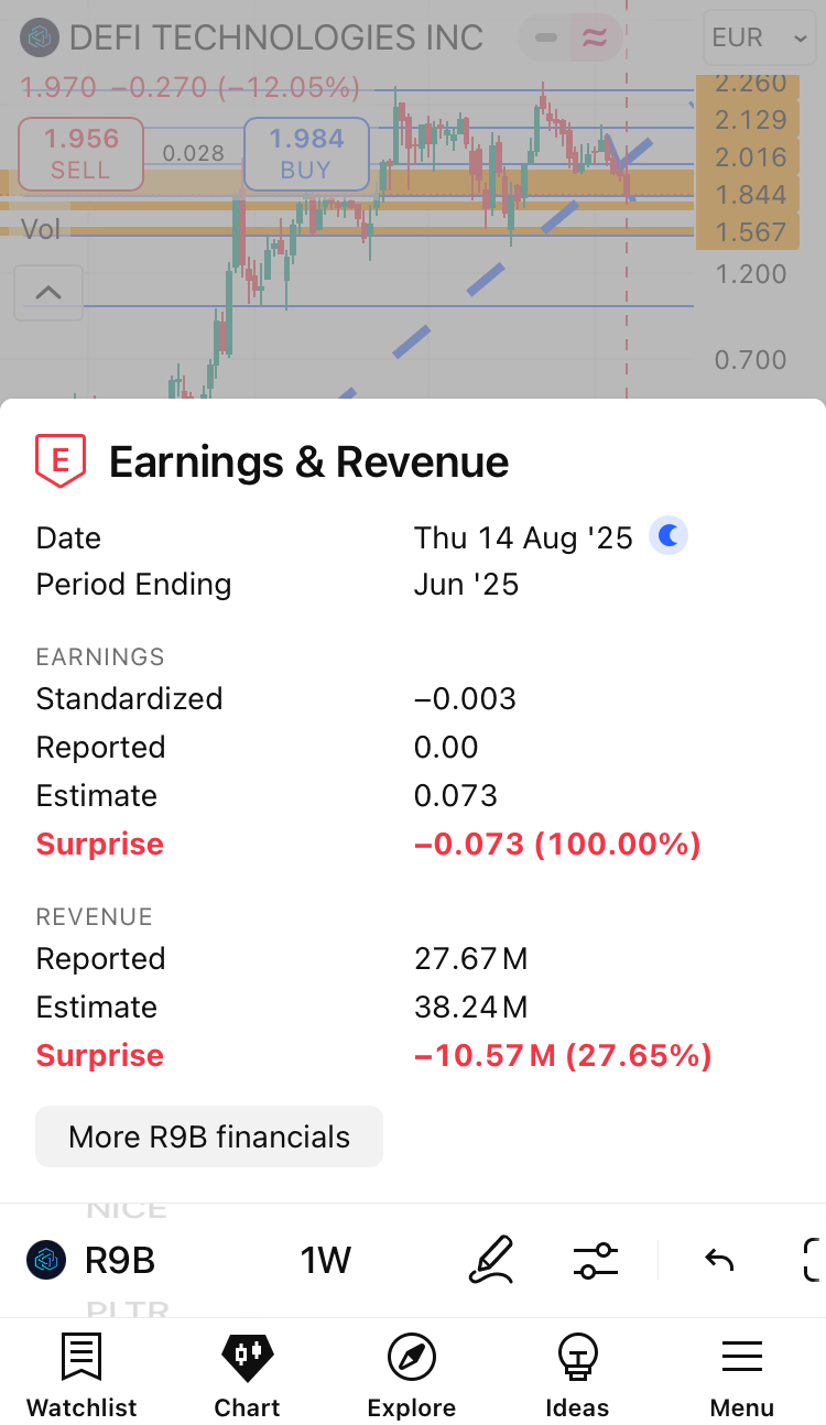 Mal schauen was hier kommt 1491919