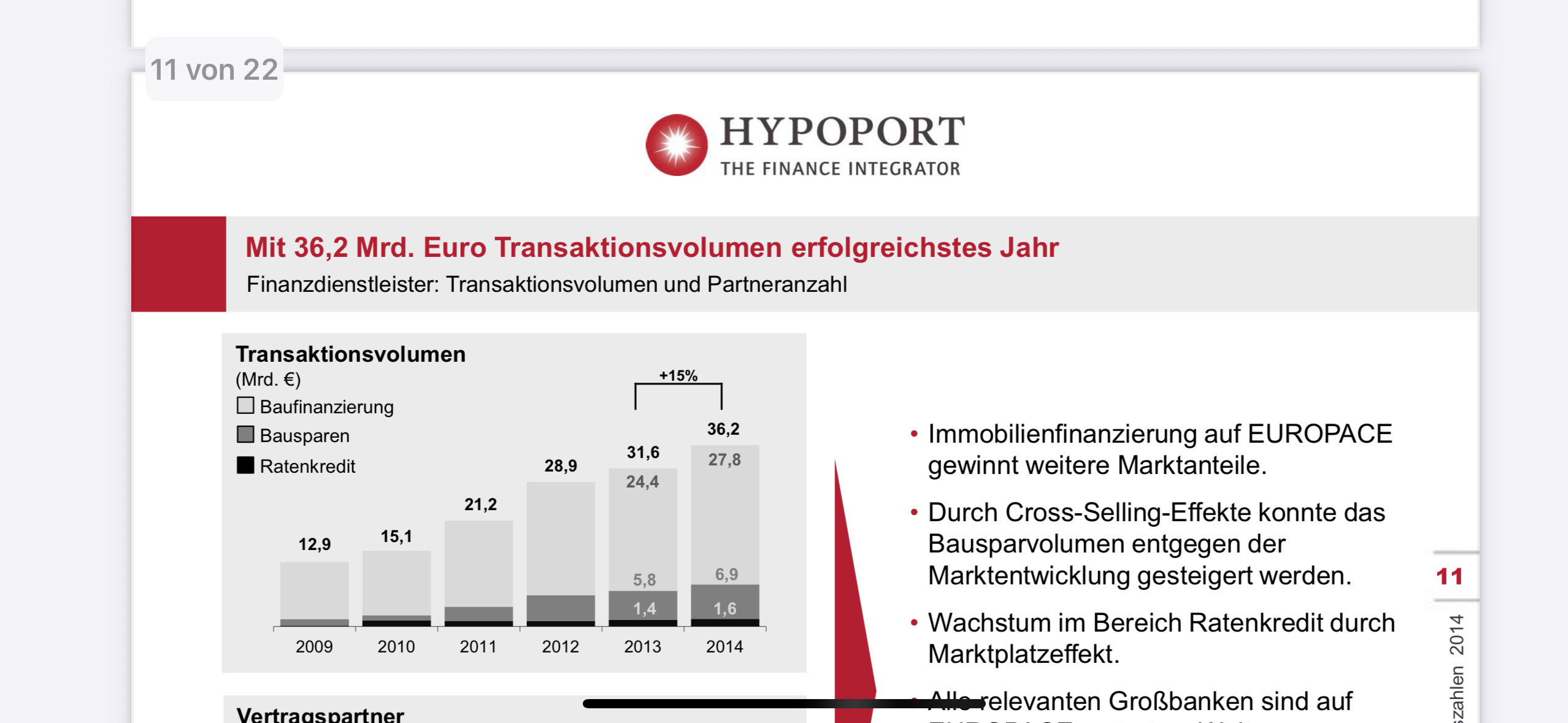 Hypoport - Kurschancen mit dem Finanzvertrieb 2.0 1493614