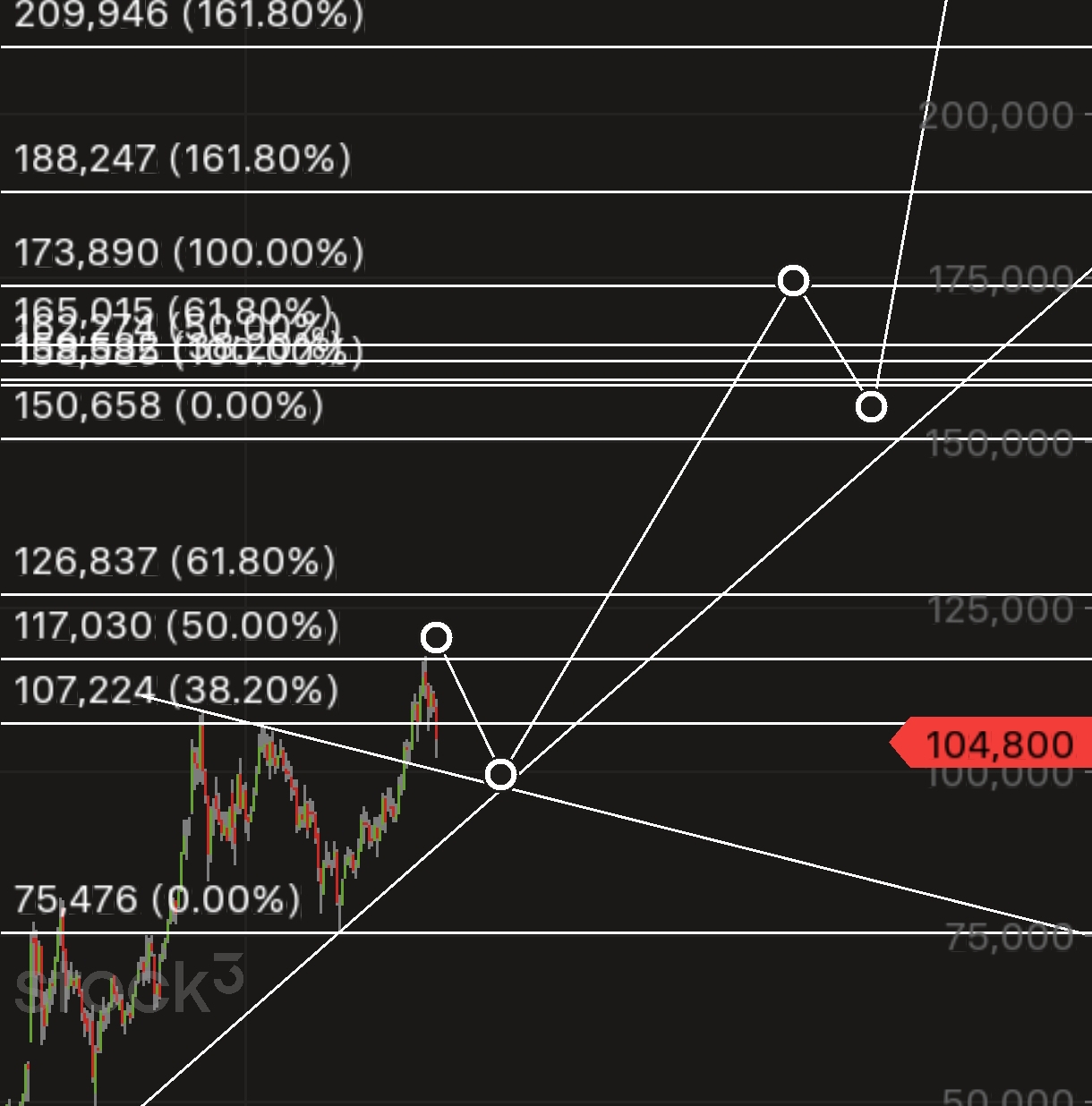 Hensoldt AG - Thread! 1498184
