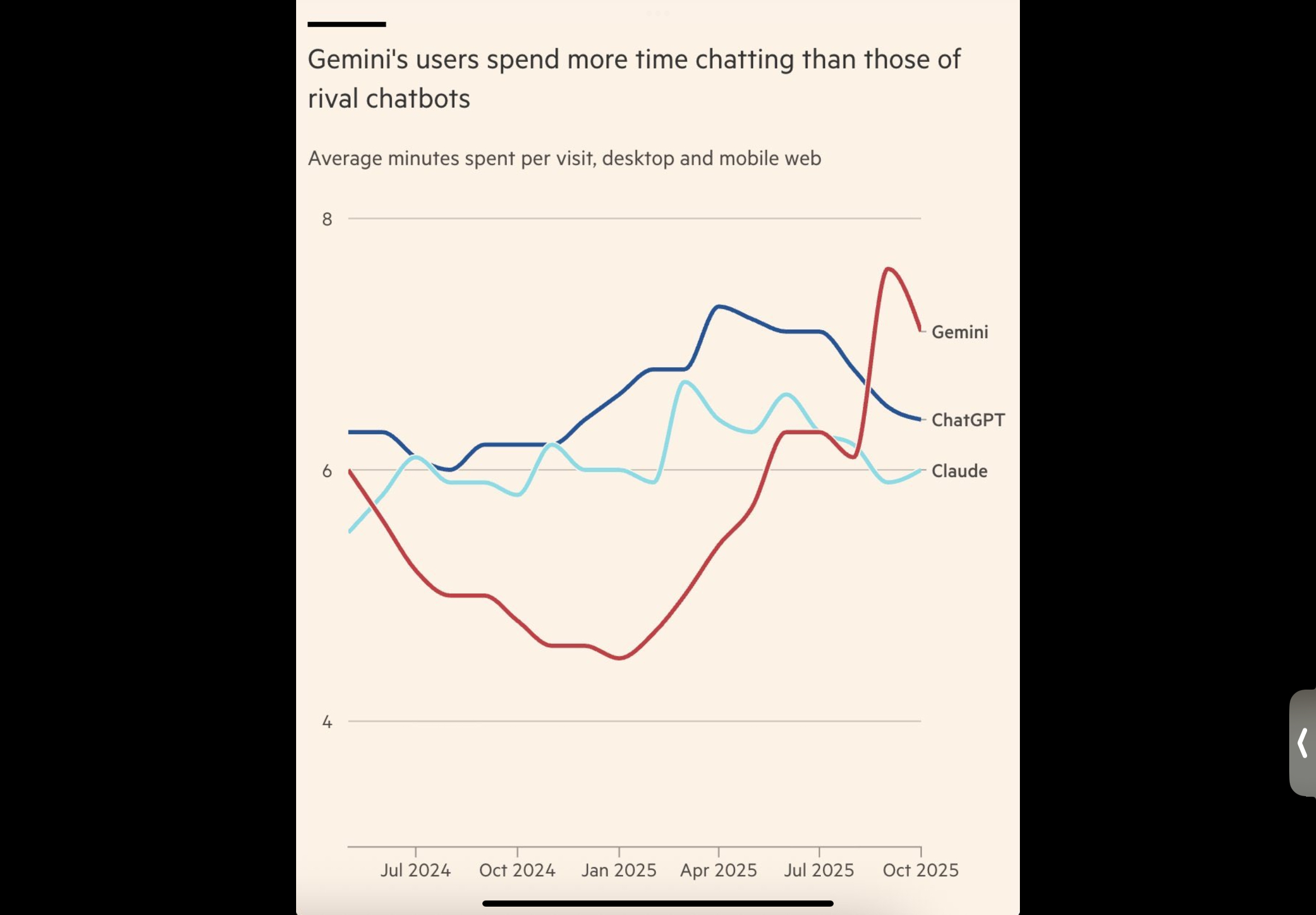Meine Gedanken zu Alphabet 1504853