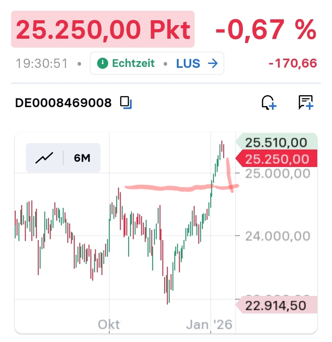 2026-QV-GDAXi-DJ-GOLD-EURUSD-JPY 1507587