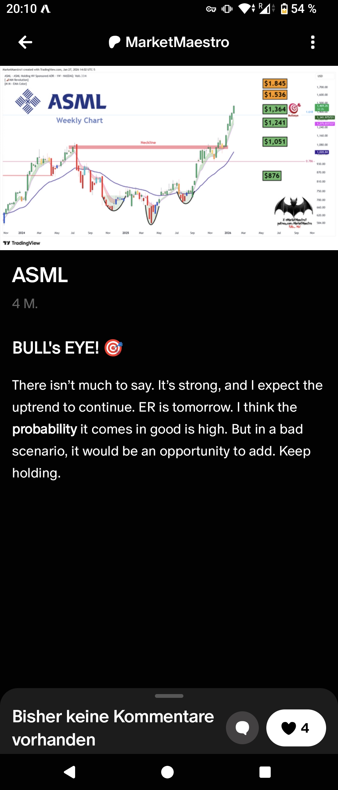 ASML Holding 1508664