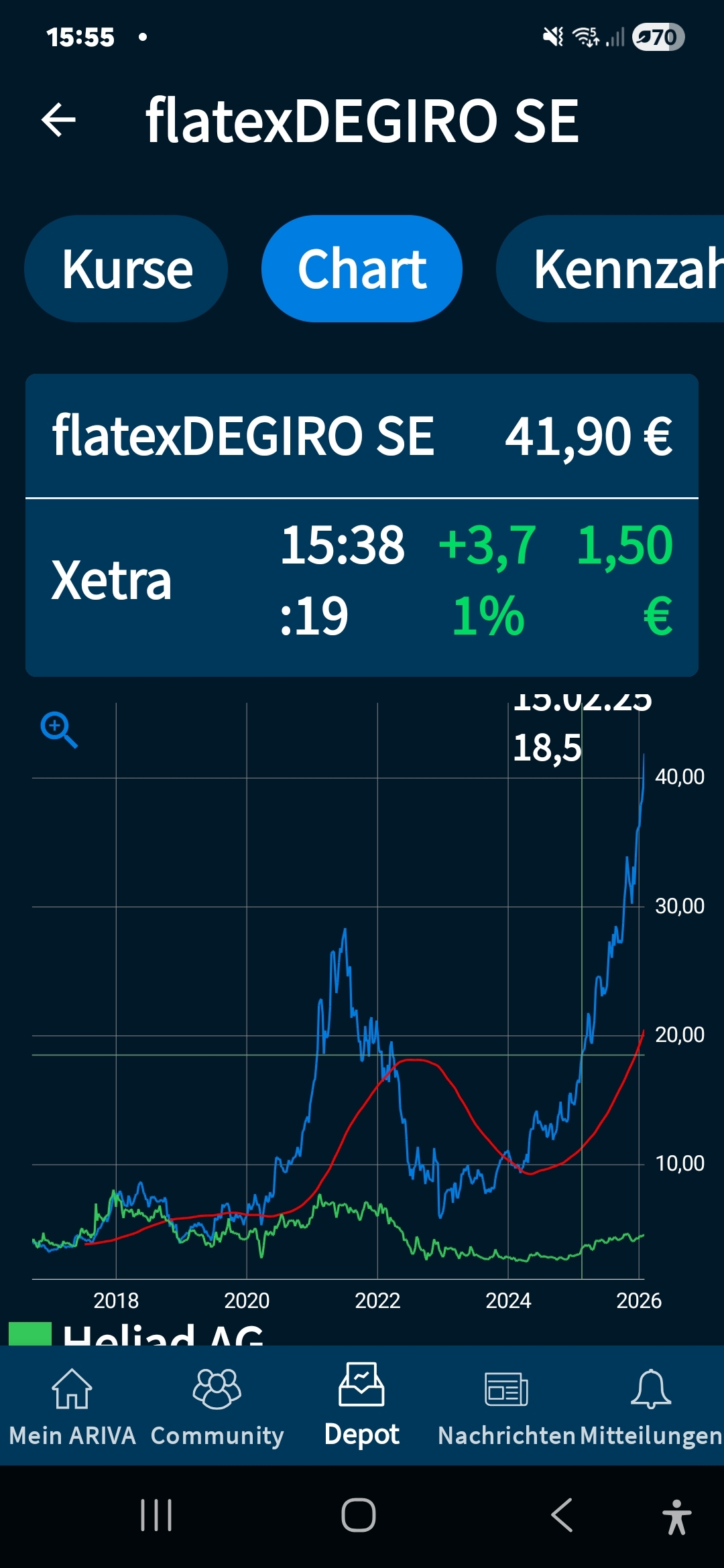 Nav zum kurs 1508891