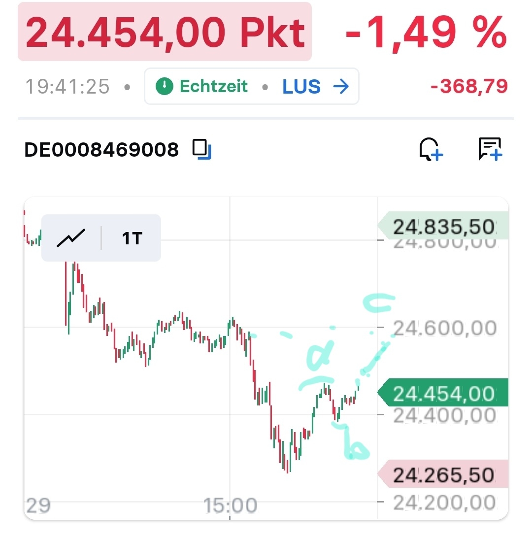 2026-QV-GDAXi-DJ-GOLD-EURUSD-JPY 1508927