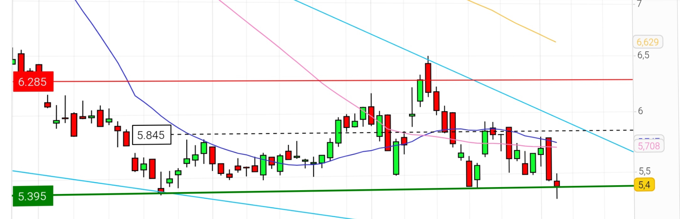 TeamViewer AG - Hype oder echte Kursrakete? 1509523