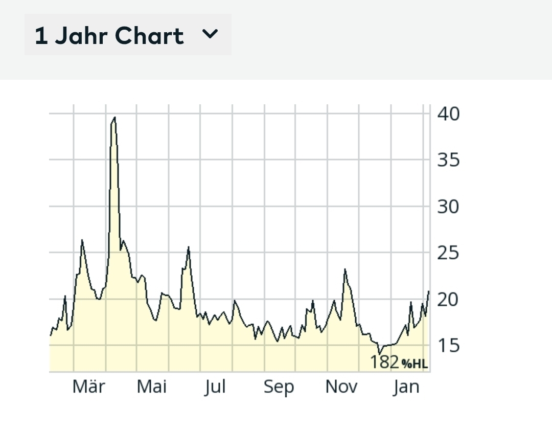 2026-QV-GDAXi-DJ-GOLD-EURUSD-JPY 1509773
