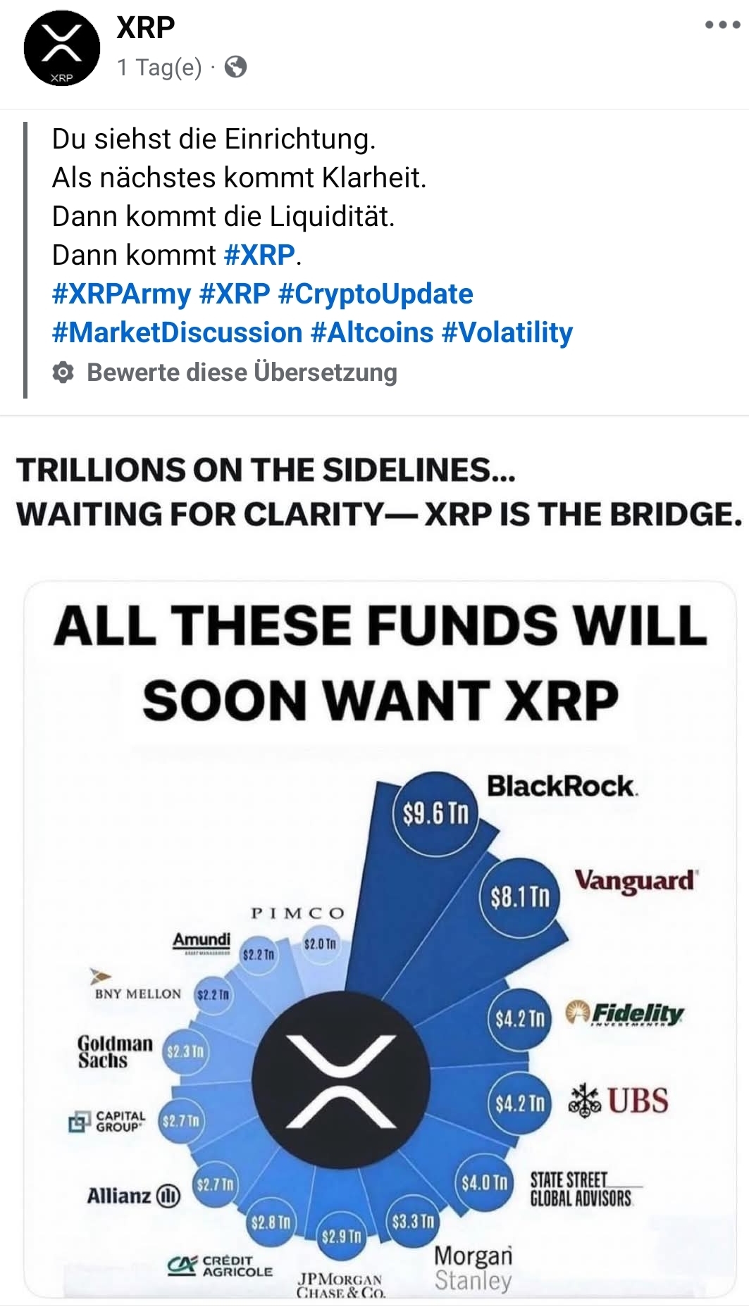 Ripple / XRP 1510758