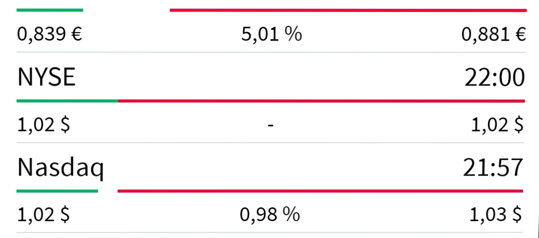 IMUX 12.76$ (+49%) 1511602