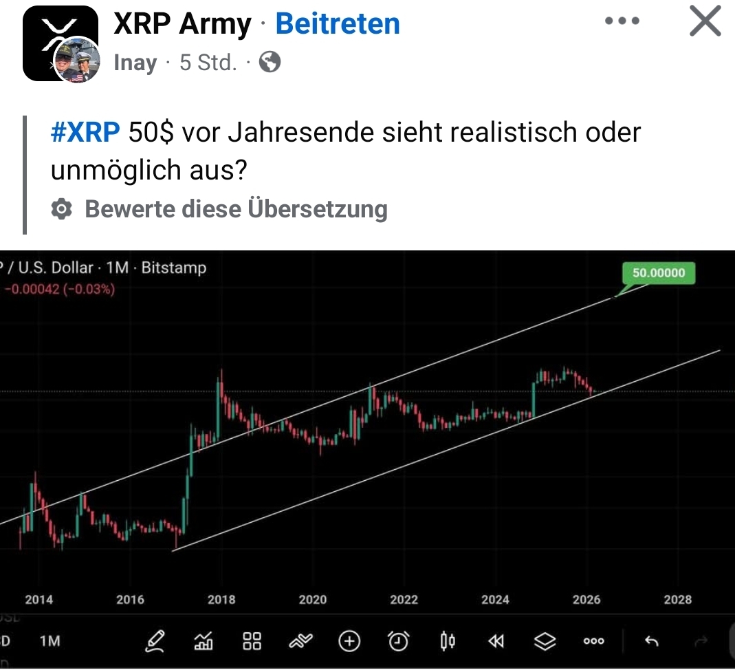 Ripple / XRP 1512216