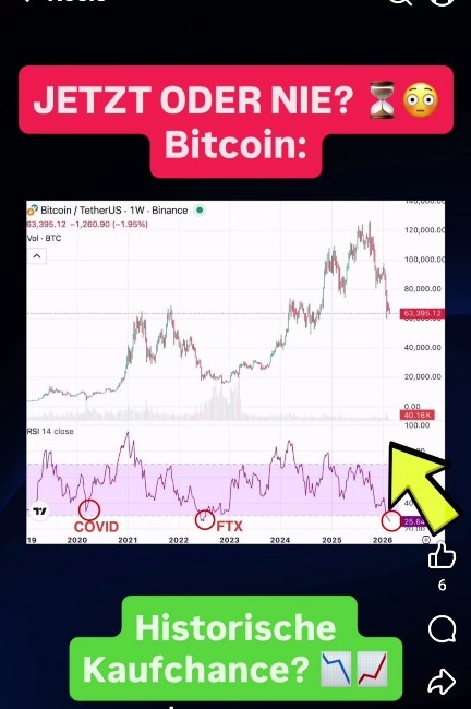 Bitcoins der nächste Monsterhype steht bevor! 1512243