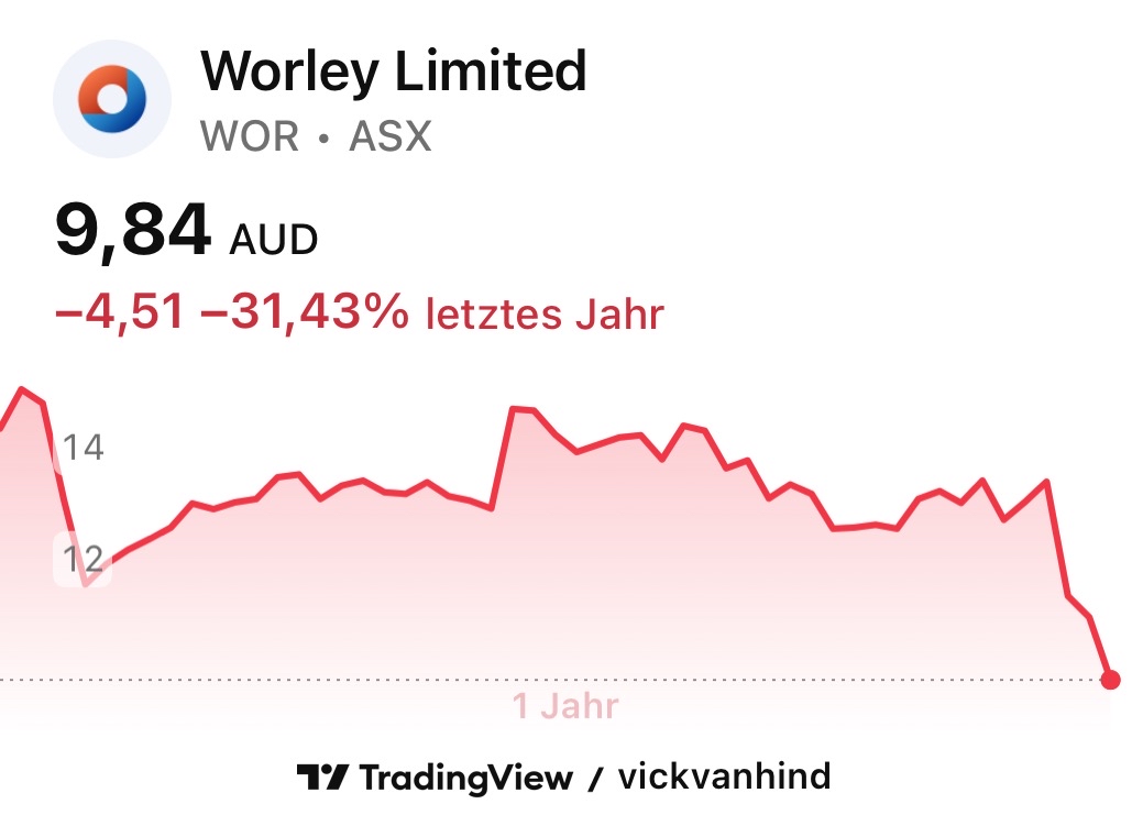 Nano One - Lithium läuft, die auch bald? 1512831