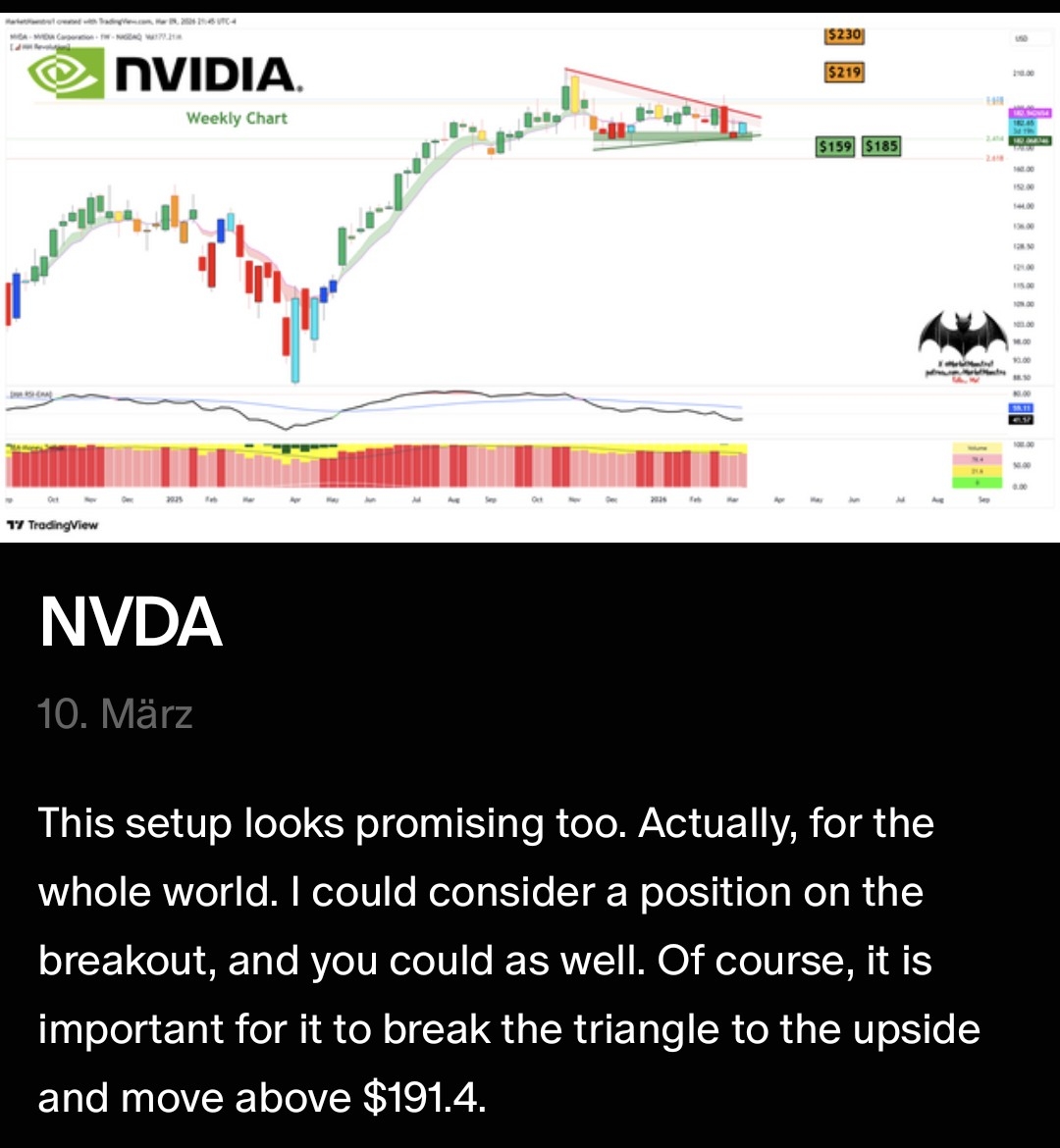 NVIDIA: Wer war dabei ? 1513120