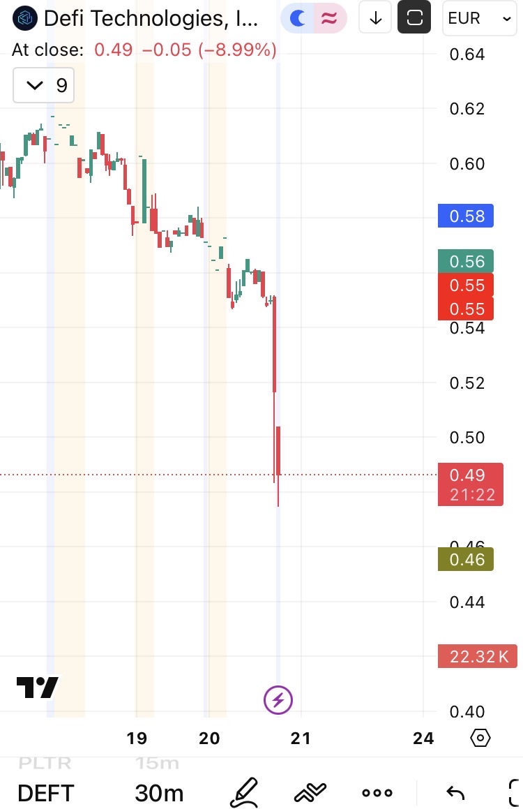 Mal schauen was hier kommt 1513363