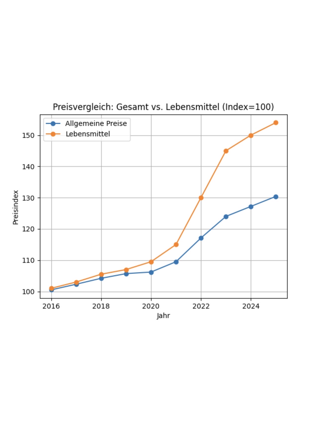2026-QV-GDAXi-DJ-GOLD-EURUSD-JPY 1514106