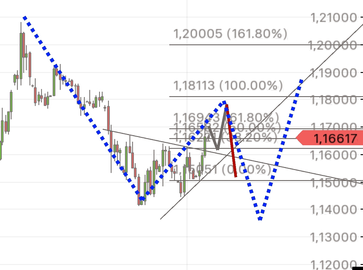 QV ultimate (unlimited) 1514876