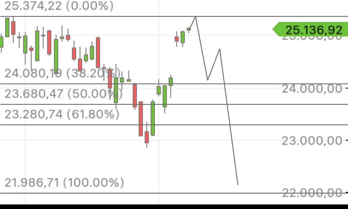 QV ultimate (unlimited) 1514993