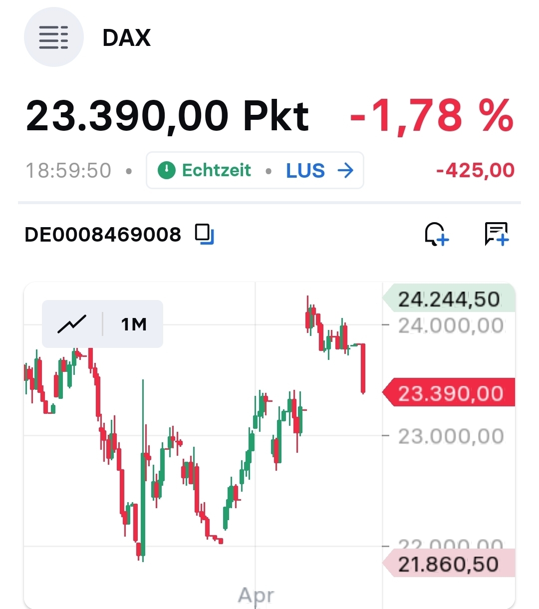 2026-QV-GDAXi-DJ-GOLD-EURUSD-JPY 1515132