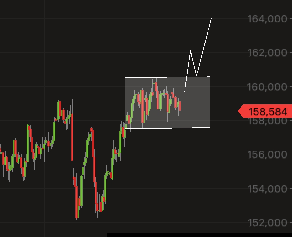 Was wird nun aus dem Yen? 1515598