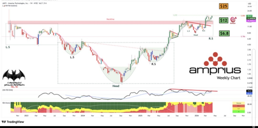 2026-QV-GDAXi-DJ-GOLD-EURUSD-JPY 1515603