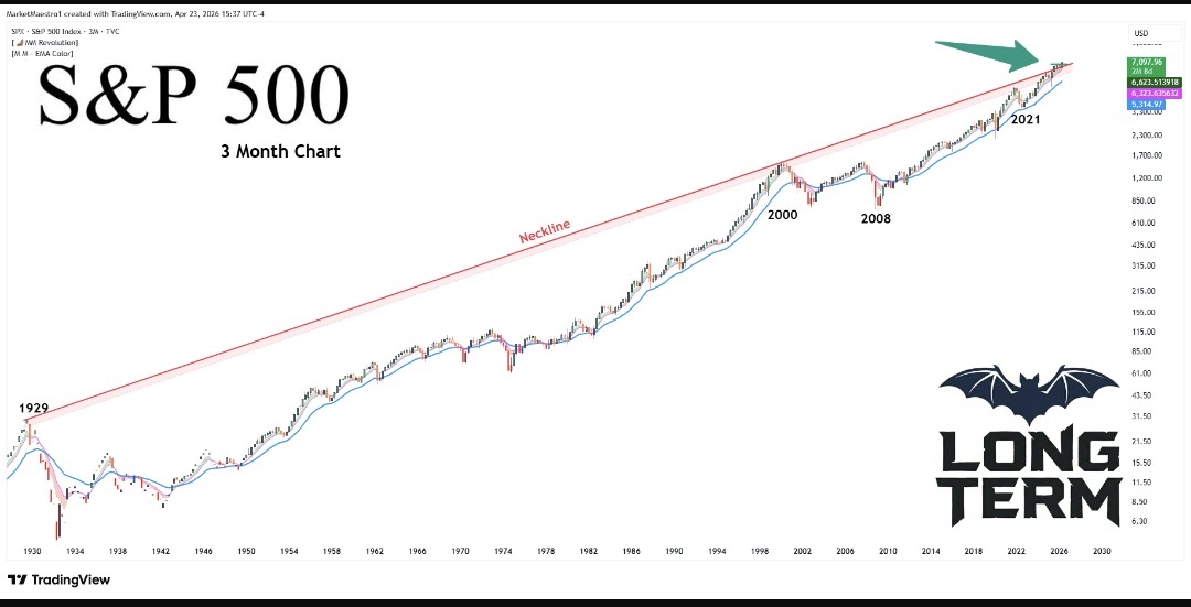 2026-QV-GDAXi-DJ-GOLD-EURUSD-JPY 1516081