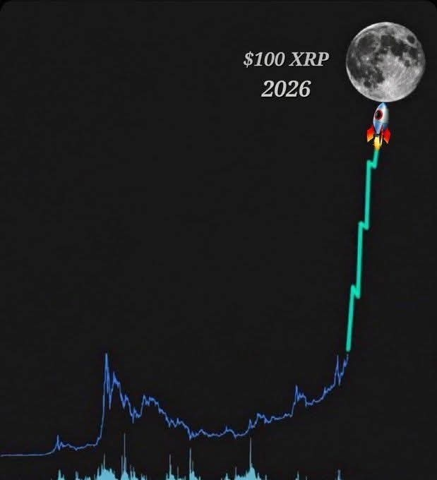 Ripple / XRP 1526212