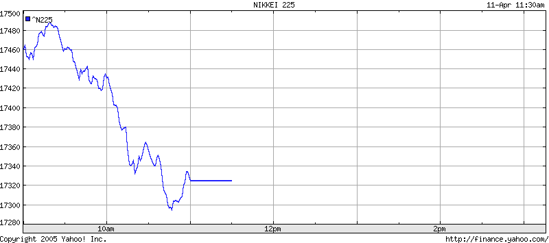 ► TTT-Team / Montag, 10.04.2006 36961