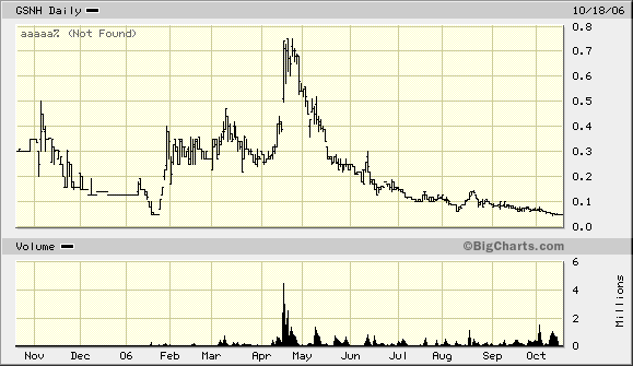 greater sooner 71853