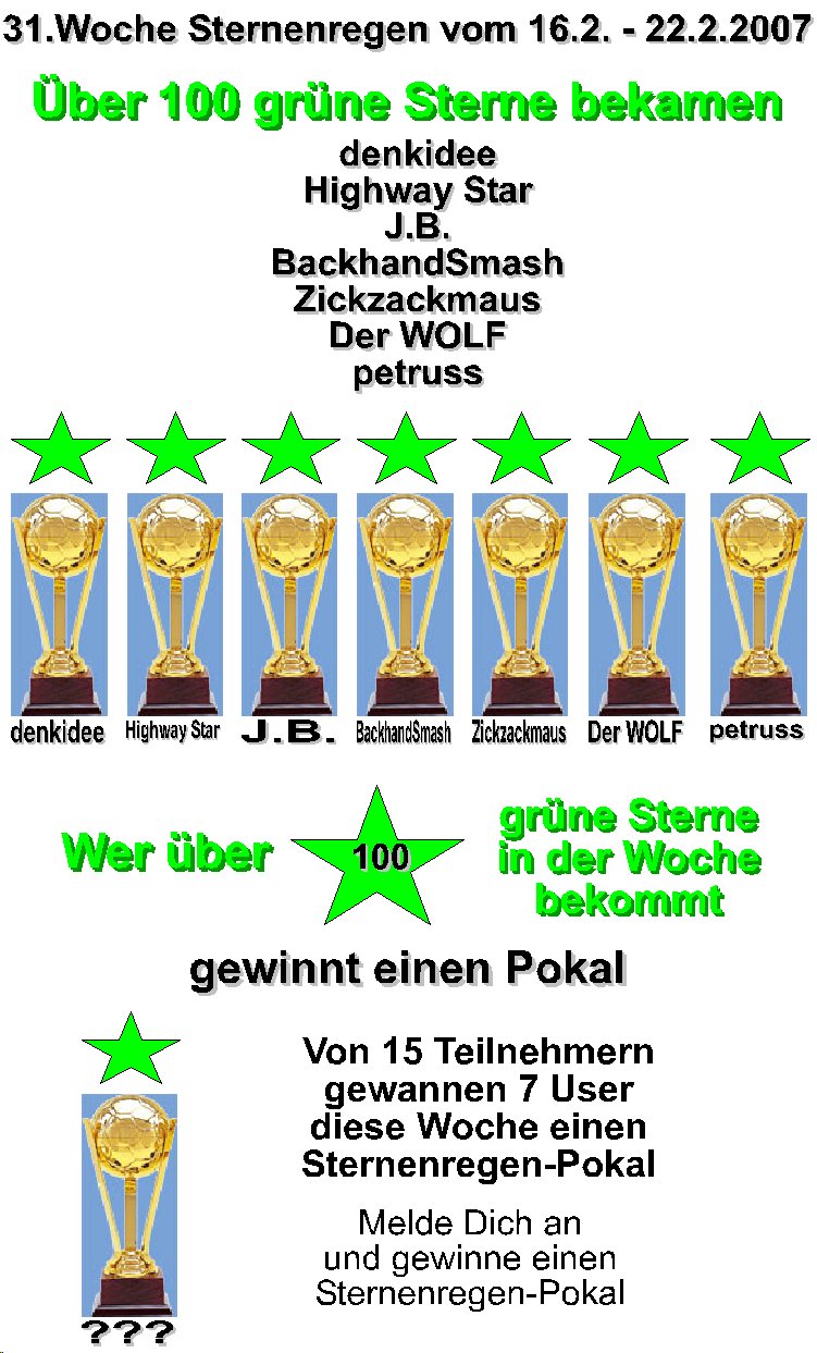 Thompson Creek Metals (Blue Pearl Mng) 85814