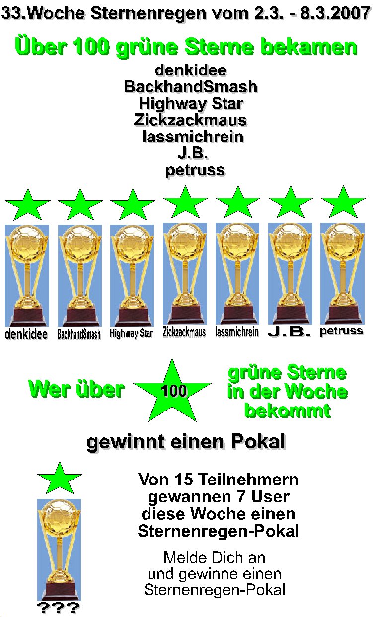 Thompson Creek Metals (Blue Pearl Mng) 86936