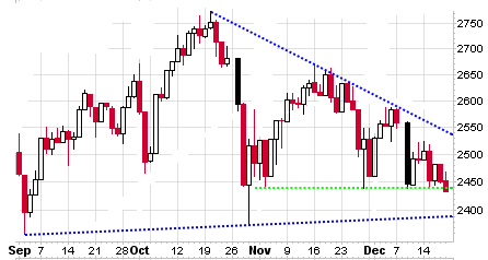 Der USA Bären-Thread 285387