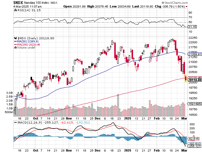 2025-QV-GDAXi-DJ-GOLD-EURUSD-JPY 1473082