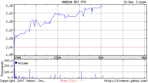 Andean Resources, unglaubliche Goldgehalte! 139036
