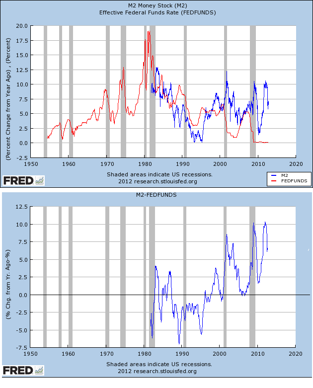 Wann platzt die Rohstoffblase? 544533