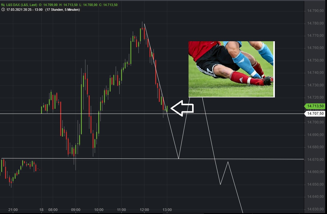 Börse ein Haifischbecken: Trade was du siehst 1240957