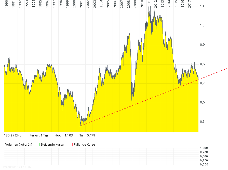 QV ultimate (unlimited) 1071259
