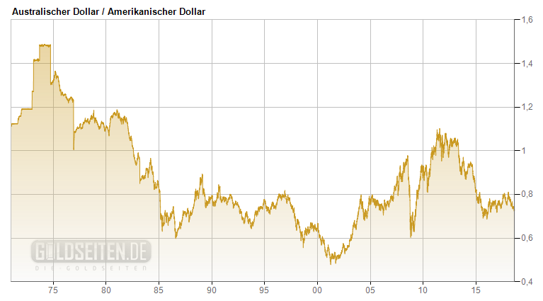 QV ultimate (unlimited) 1071261