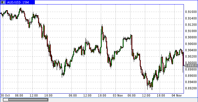 Die Bullen scharren gar nicht mit den Hufen, 272187