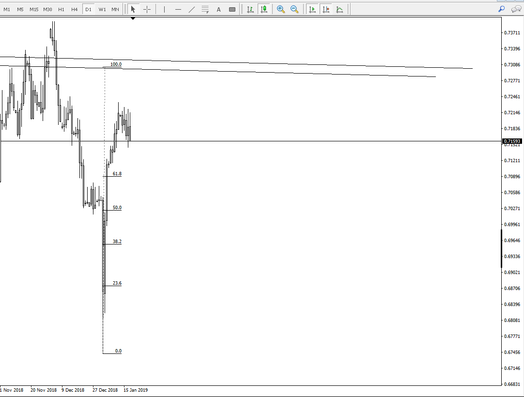 QV ultimate (unlimited) 1092335