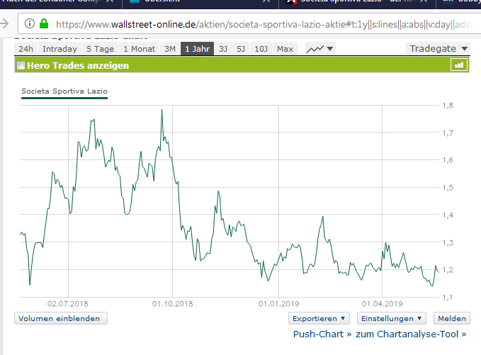 Societa Sportiva Lazio - der neue Thread 1113361