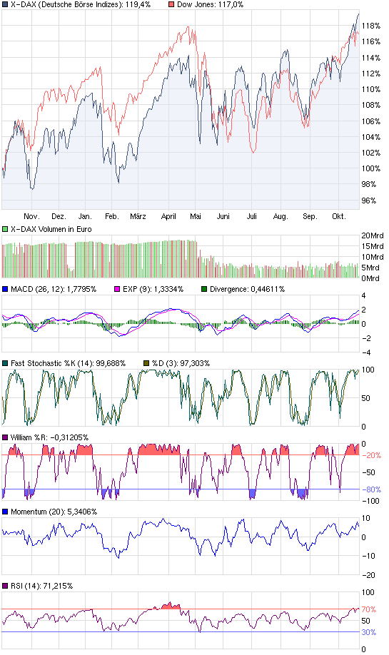 Der USA Bären-Thread 353148