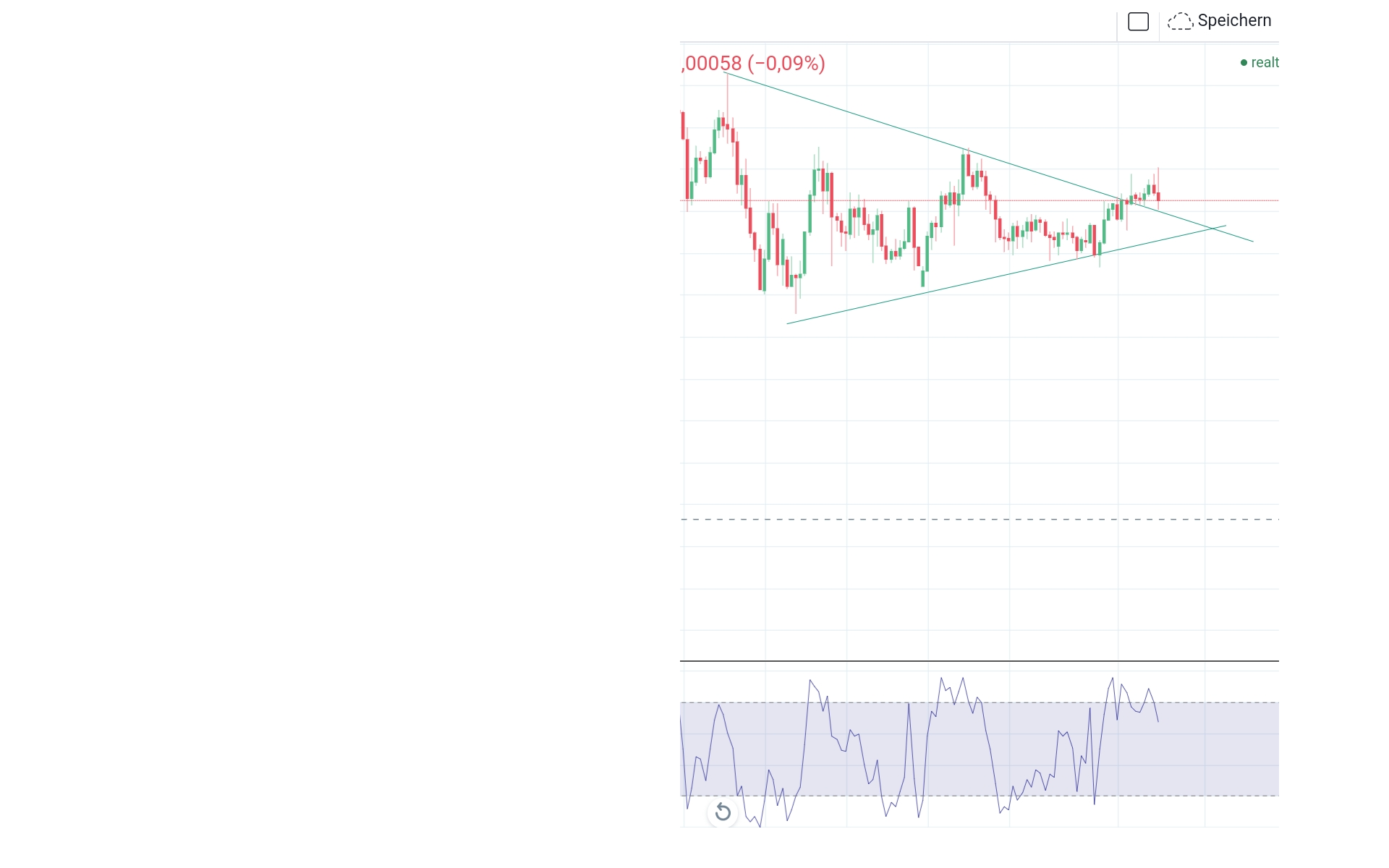 2020 QV-GDAXi-DJ-GOLD-EURUSD-JPY 1188759