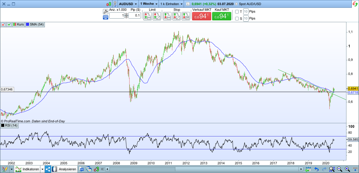 Der USA Bären-Thread 1189020