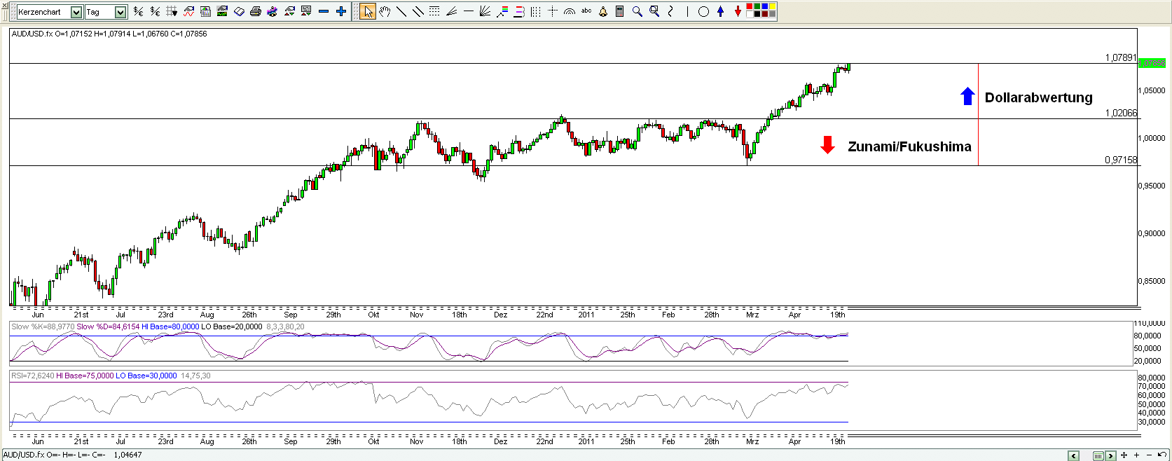 Der USA Bären-Thread 398189